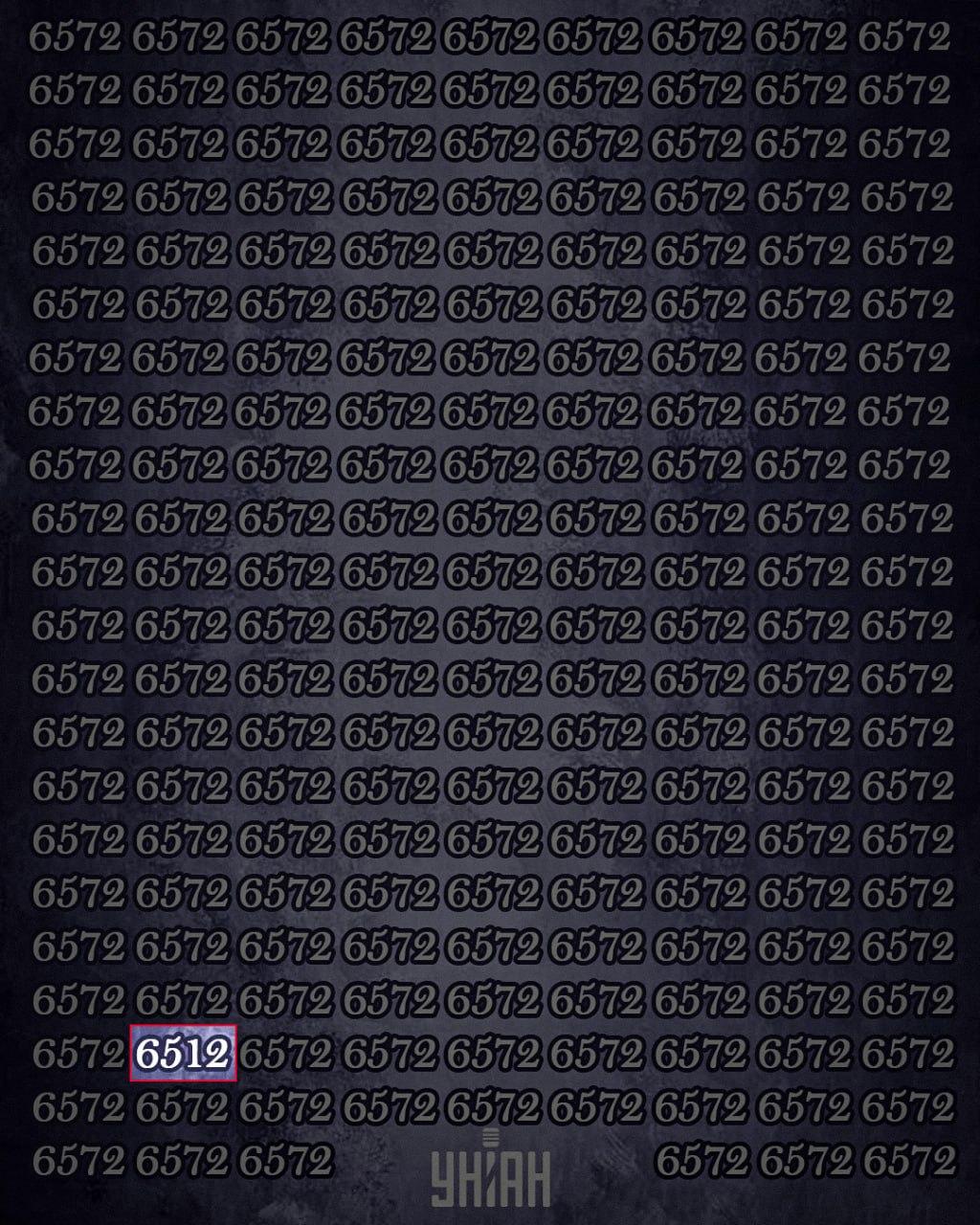 A magas IQ-val rendelkezők mindössze 1%-a találja meg 12 másodperc alatt a 6512-es számot: egy szupernehéz rejtvény